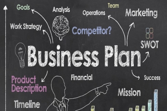 Cara Membuat Plan Bisnis Yang Mudah Dan Wajib Diterapkan